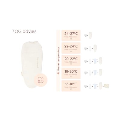 The original - piep - 0/3 m - cotton Pure