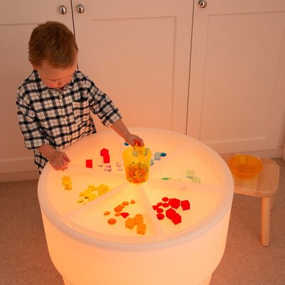 Ontdekkingsbakken