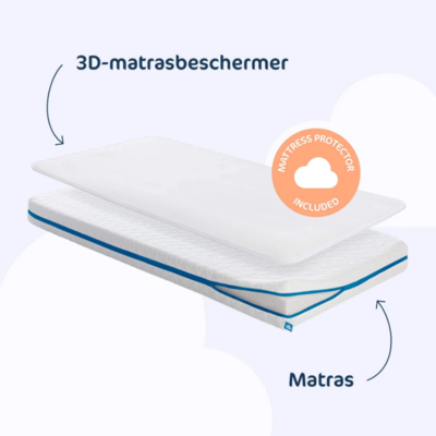 Sleep safe pack matras evolution 75x95 cm