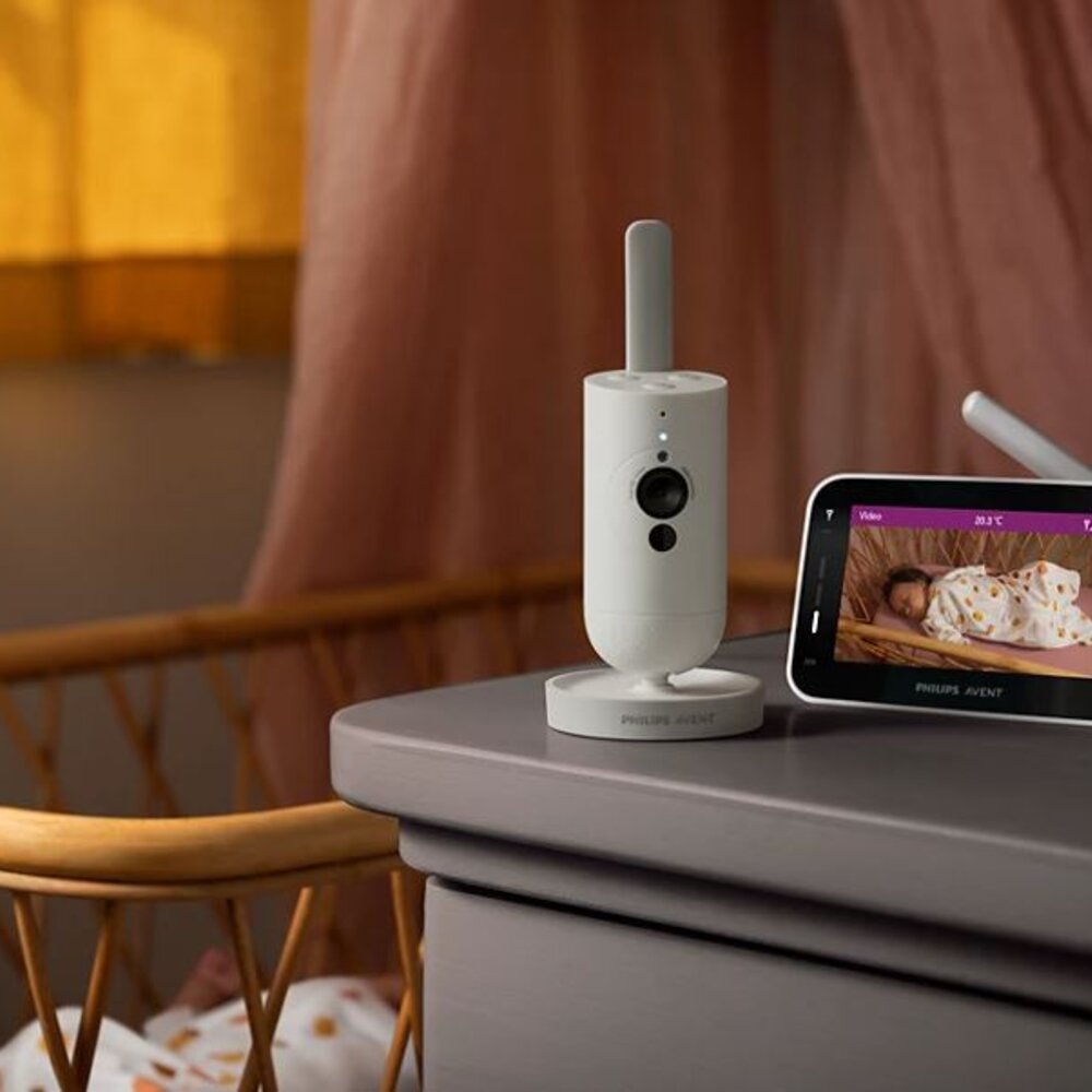 Videofoon Ouder + Wifi