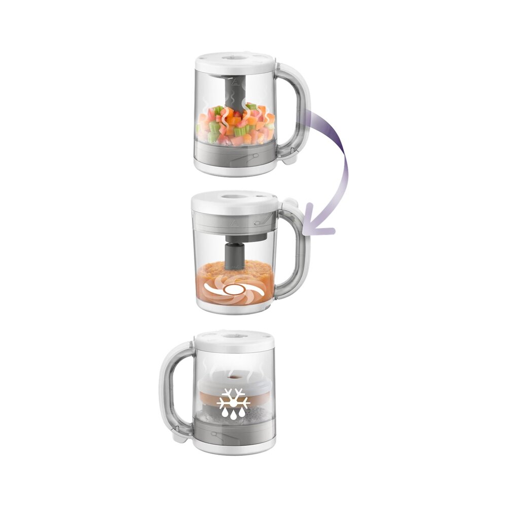 Steamer/Blender 4-in-1 Grijs