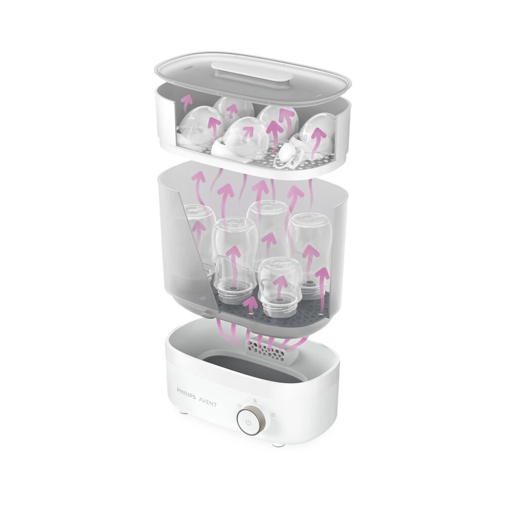Electrische stoomsterilisator & droger