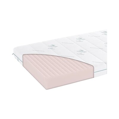 Matras 5 zone comfortschuim /opgerold verpakt