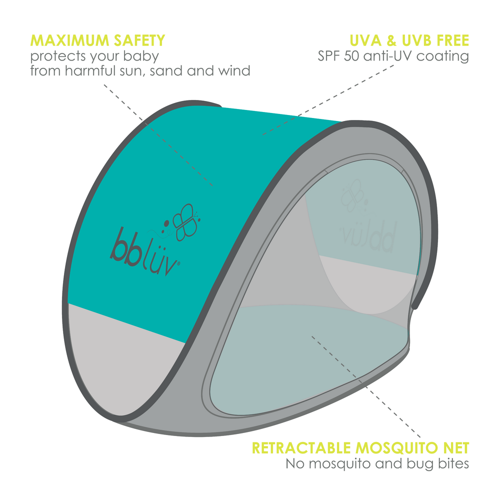 Sunkitö: Anti-UV speeltent