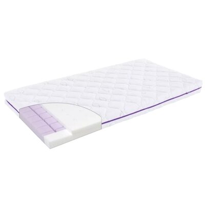 Matras Benelux RIVER 70x140 cm