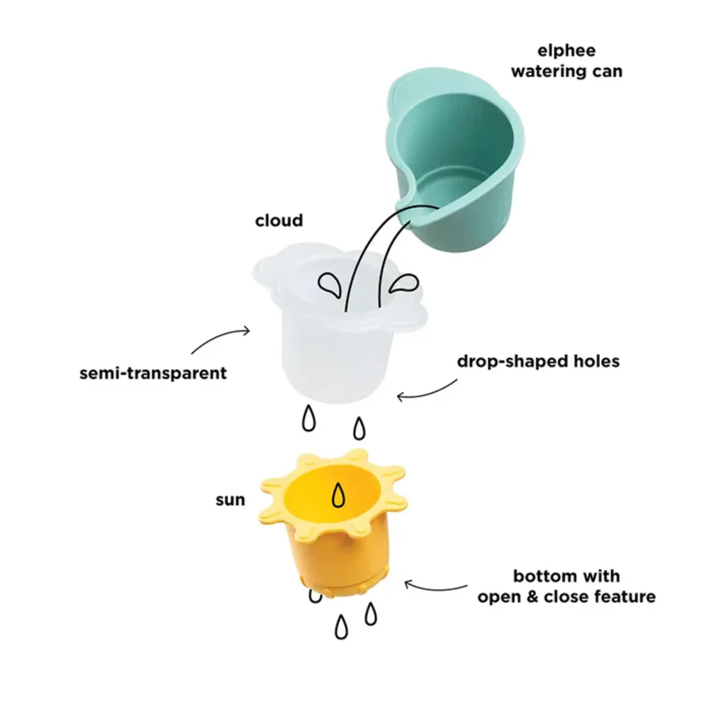 Water play & stacking cups 3 pcs Elphee Powder