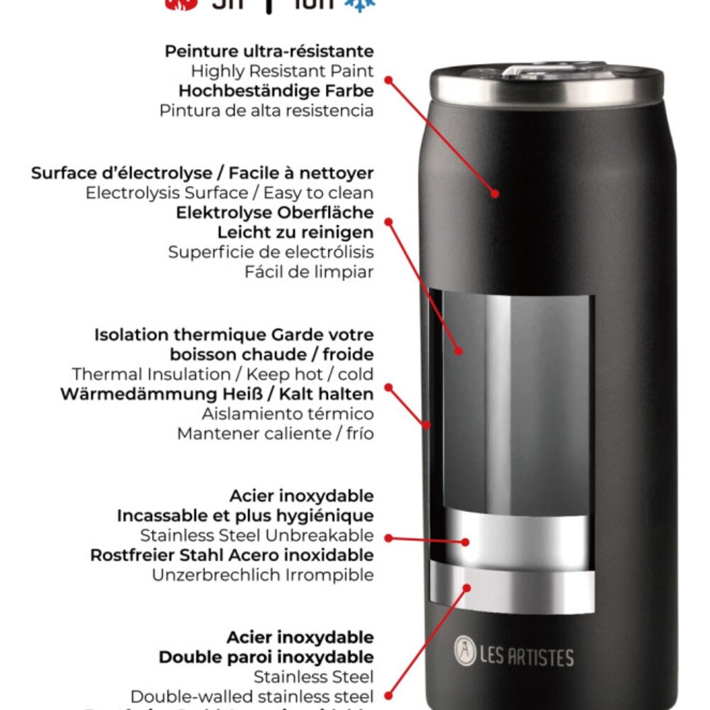 Thermosbeker / drinkfles blik 500ml Hartjes