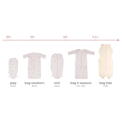 The bag newborn < 6 m - 70 cm - cotton Swans The bag newborn < 6 m - 70 cm - cotton Swans
