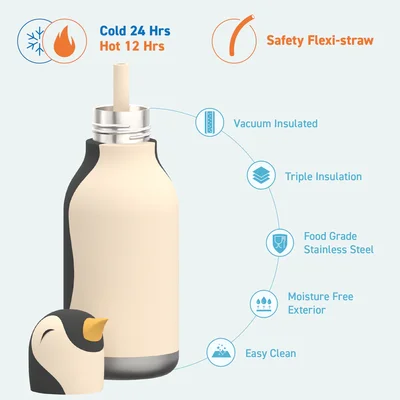 Bestie Drinkfles 475ml Penguin