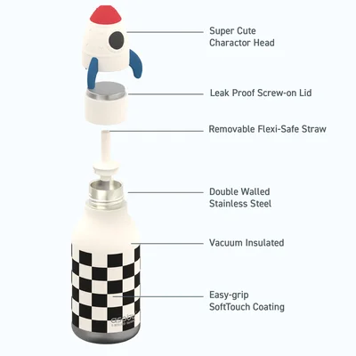 Bestie Drinkfles 475ml Rocket