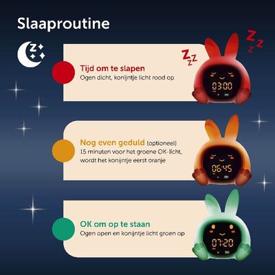 Slaaptrainer Sarah Slaaptrainer Sarah