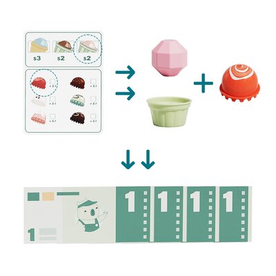 Ijsjes Ice Cream Boutique