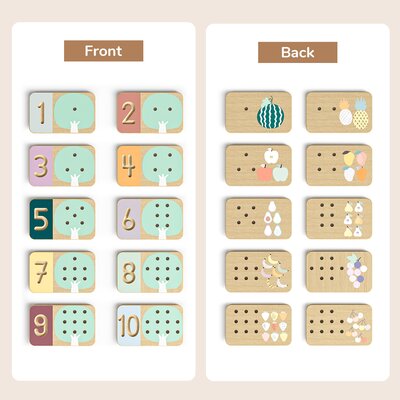 Fruit Tree Number Trainer