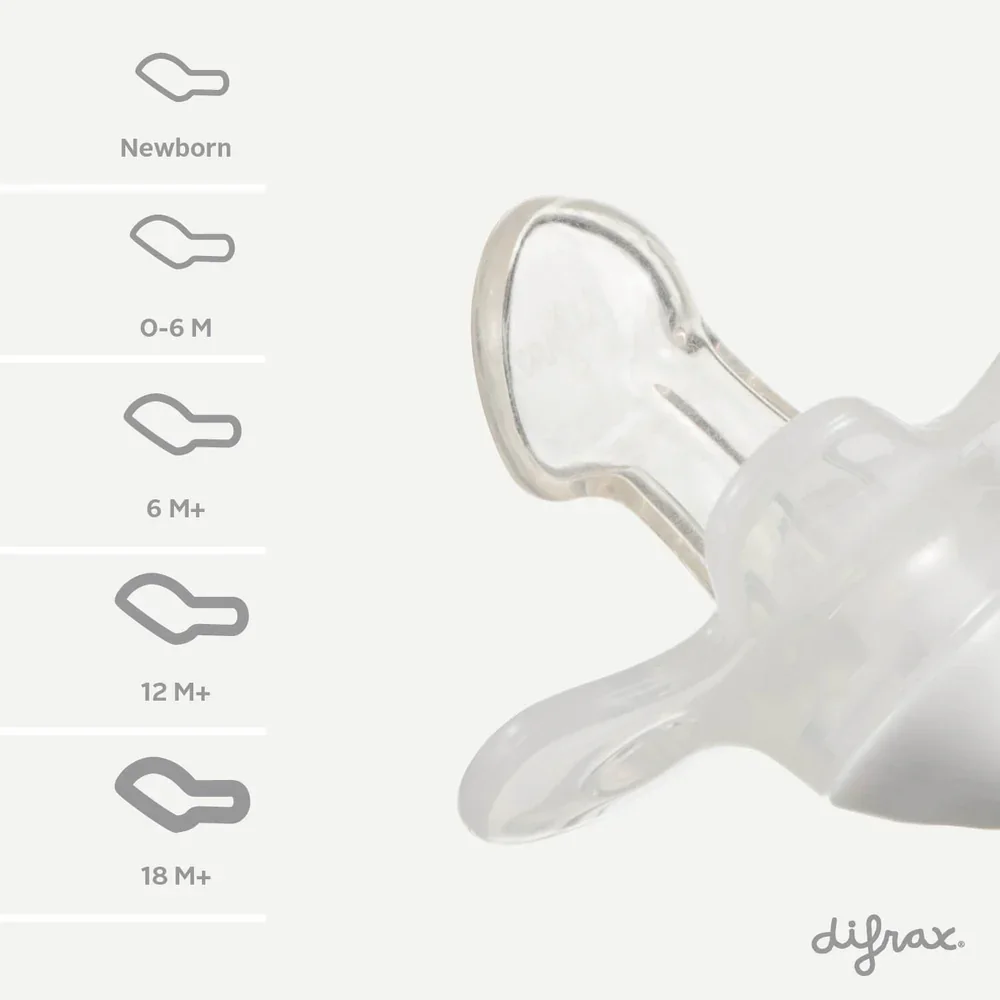 Fopspeen dental +12m nacht Munt