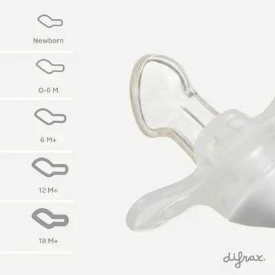 Fopspeen dental +12m nacht Munt