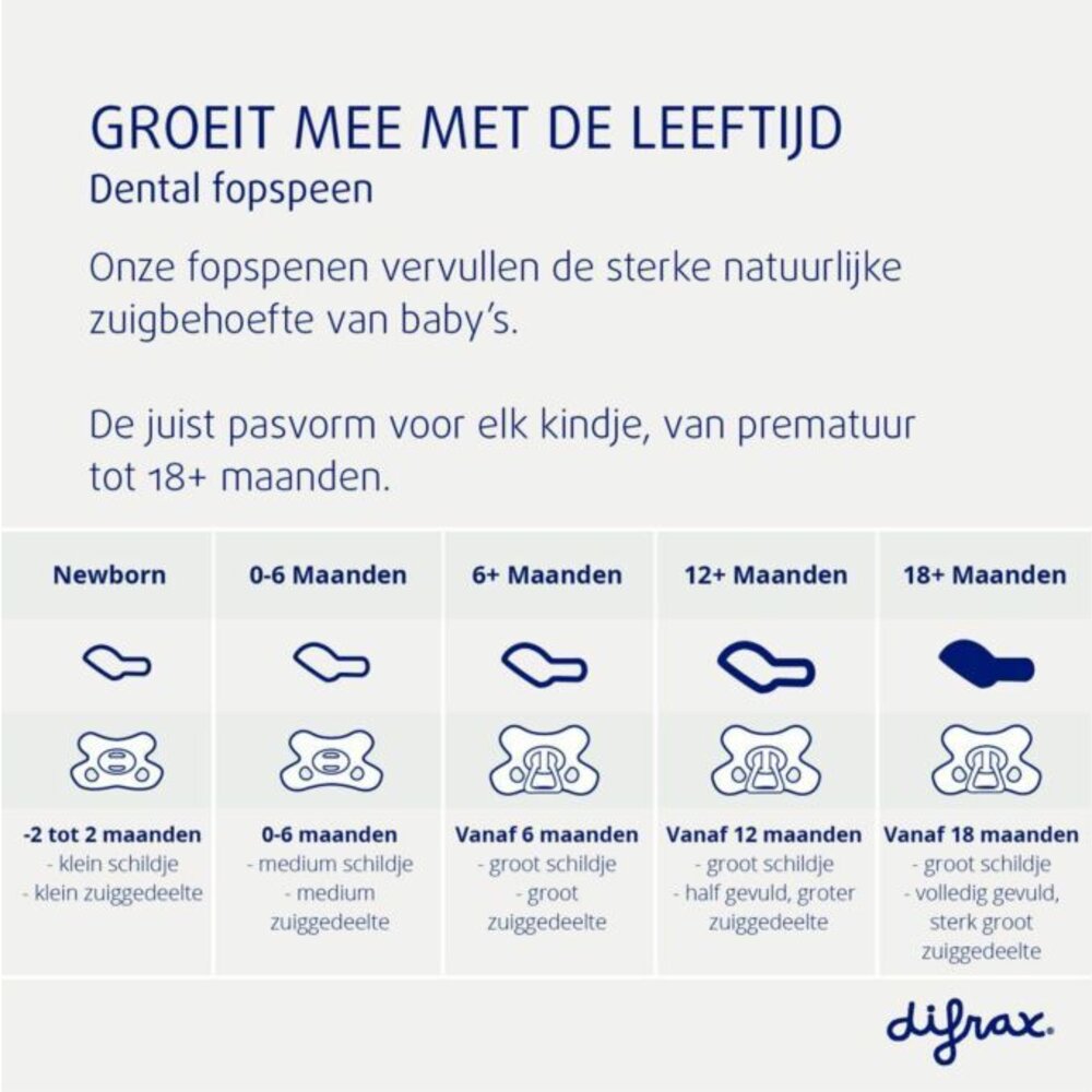 Fopspeen dental +6m uni/pure Groen/pistache