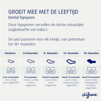 Fopspeen dental +6m uni/pure Groen/pistache