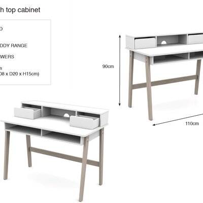 Kiddy bureau Wit
