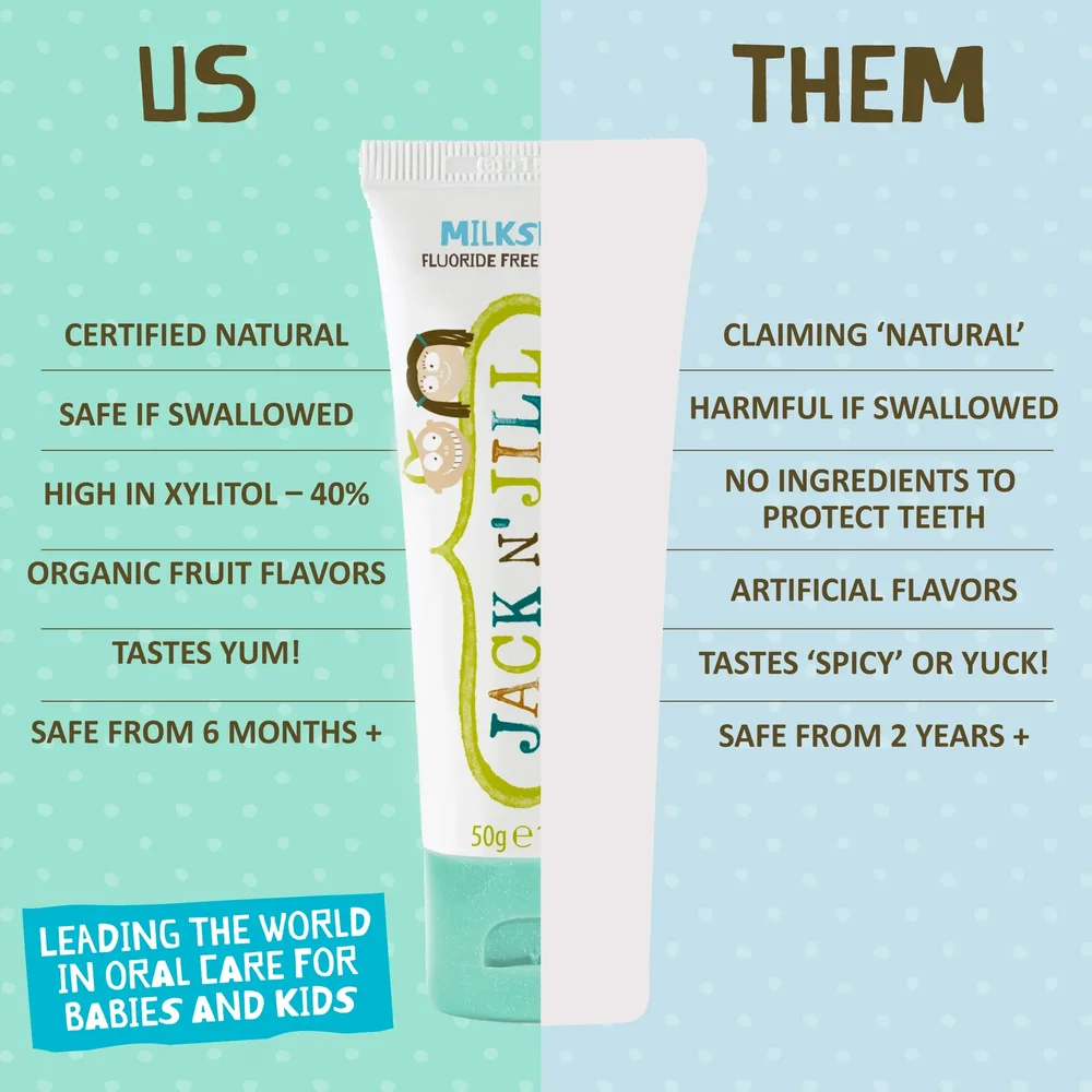 Bio Tandpasta Milkshake