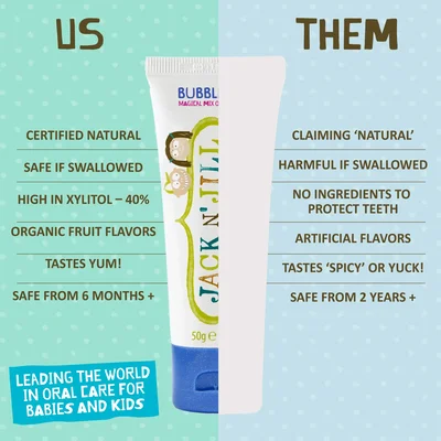 Bio Tandpasta Bubblegum Bio Tandpasta Bubblegum