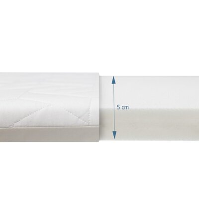 Iora plus co-sleeper Elegance graphite Iora plus co-sleeper Elegance graphite