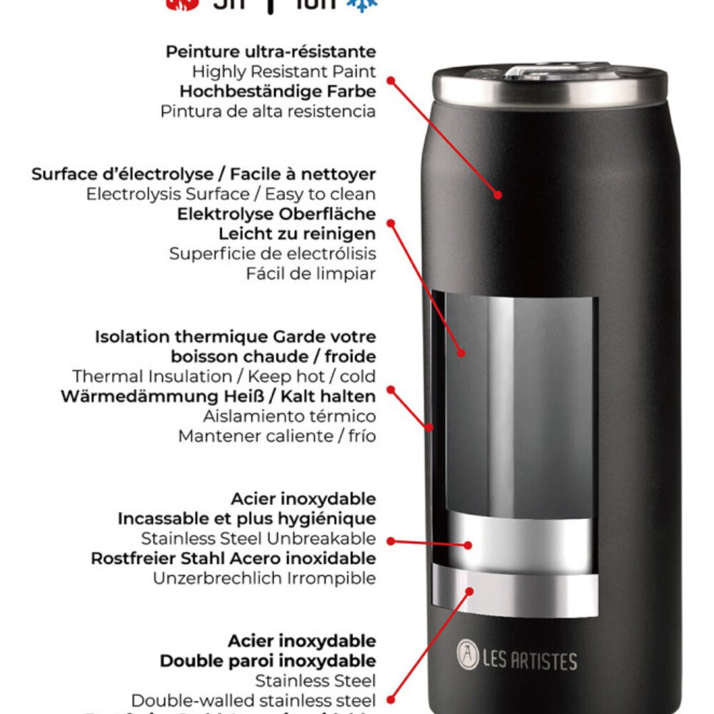Thermosbeker / Drinkfles 500ml Sunshine Thermosbeker / Drinkfles 500ml Sunshine