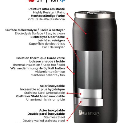 Thermosbeker / Drinkfles 500ml Sunshine Thermosbeker / Drinkfles 500ml Sunshine