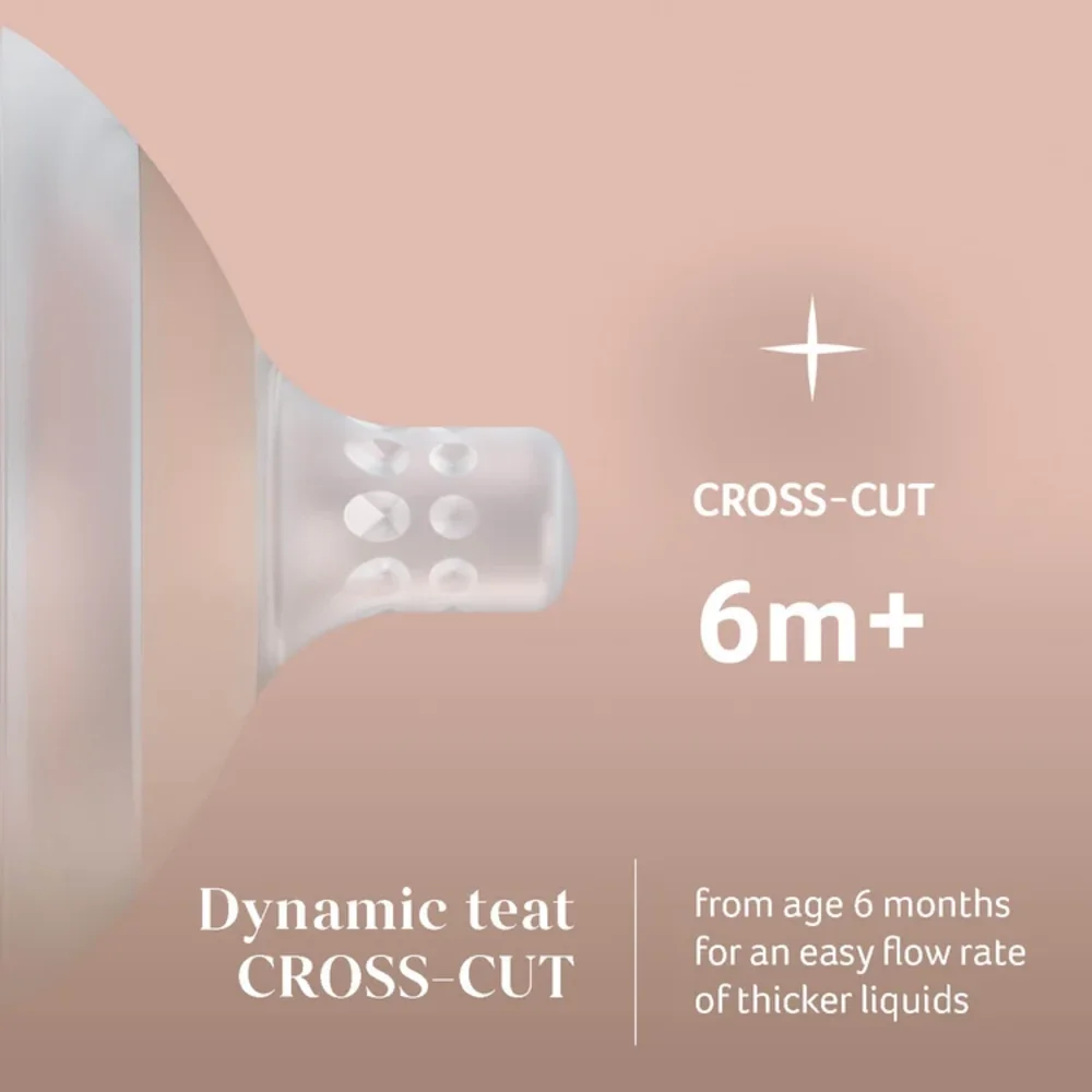 Mammafeel zuigspeen crosscut 6+